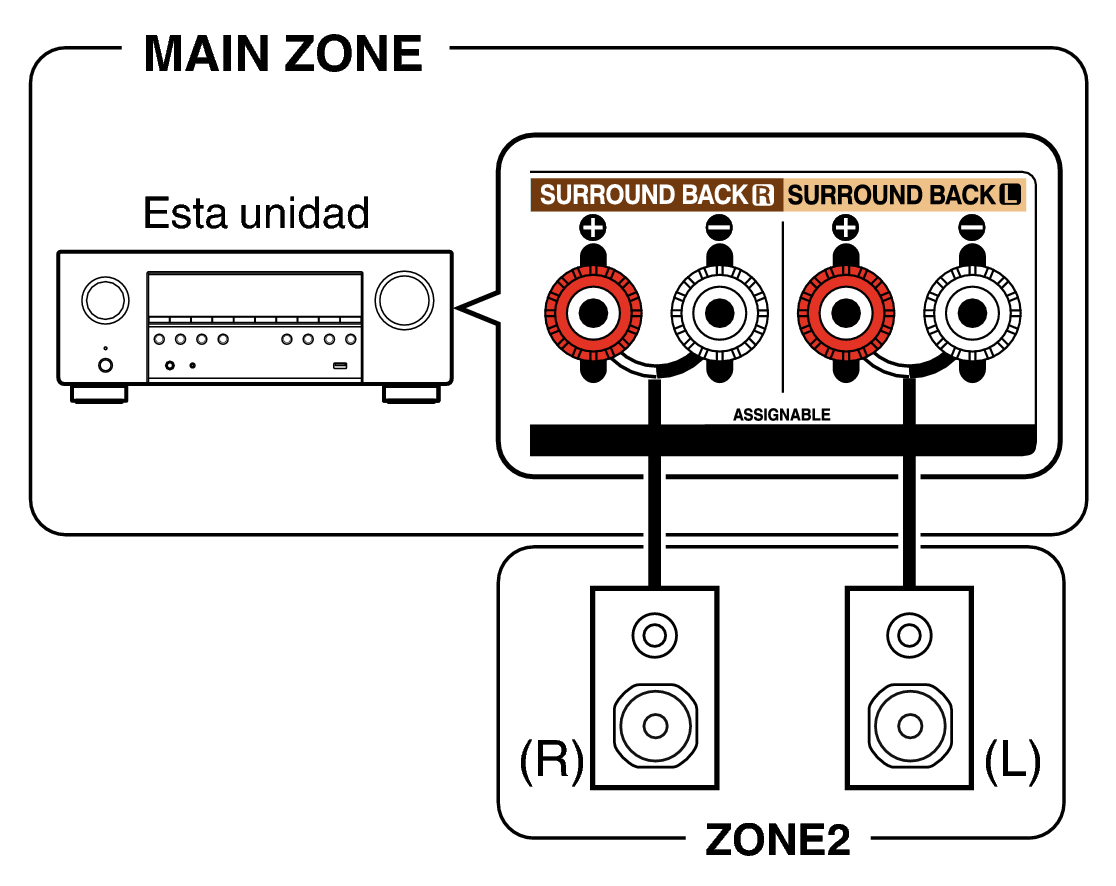 Pict ZONE Audio1 S96E3